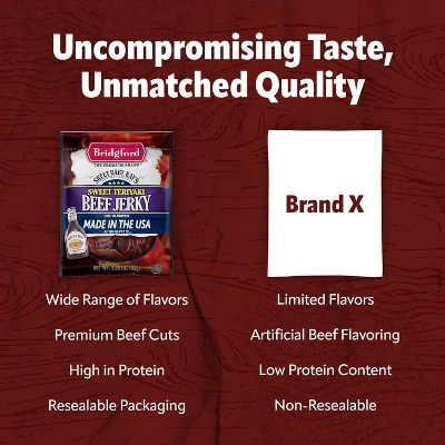 Bridgford Sweet Baby Ray’s Beef Jerky Sweet Teriyaki 6.2 Oz - High Protein Beef Jerky Teriyaki For On The Go Snacking And Busy Lifestyles 6 Bridgford Sweet Baby Ray’s Beef Jerky Sweet Teriyaki 6.2 Oz - High Protein Beef Jerky Teriyaki For On The Go Snacking And Busy Lifestyles - Image 6