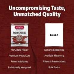 Bridgford Smokehouse Sausage Sticks Original 5 Oz - Gluten Free High Protein Smoked Sausage Sticks For A Variety Of Dietary Preferences -Lipton Sale Store GUEST 5f1cb79d f9d3 4425 b55f d71913fe6bfb 1