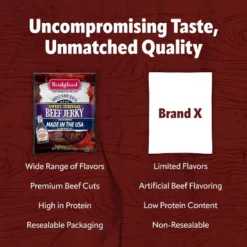 Bridgford Sweet Baby Ray’s Beef Jerky Sweet N Spicy 10 Oz - Ready-to-Eat High Protein Sweetened Spicy Beef Jerky For On-the-Go Snacking -Lipton Sale Store GUEST 751574d4 28b1 457f 87d3 2f7cf28568ea 6