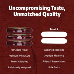 Bridgford Garlic Summer Sausage 16 Oz - Gluten-Free High Protein Garlic Infused Ready-to-Eat Summer Sausage For No-Carb Keto Diets -Lipton Sale Store GUEST 782050d7 be39 4814 8079 c64e0874420b