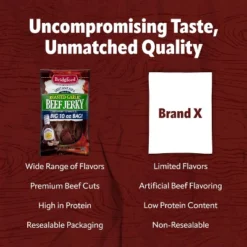 Bridgford Sweet Baby Ray’s Beef Jerky Roasted Garlic 10 Oz - High Protein Beef Jerky For Your Dietary Preferences & On-the-Go Snacking -Lipton Sale Store GUEST e0aeb9bb cfdd 429b a55c e54339626ea6