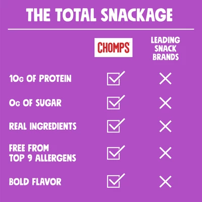 Chomps Snack Sticks Taco Beef Stick - 1.15oz 4 Chomps Snack Sticks Taco Beef Stick - 1.15oz - Image 4